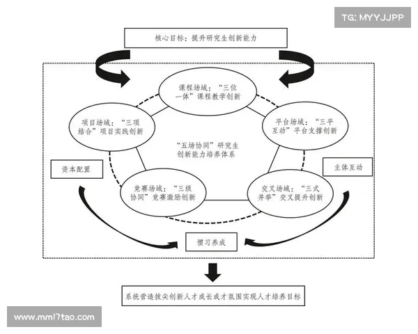 掸联:传统文化在现代社会中的传承与创新探索 掸联:传统文化在现代社会中的传承与创新探索