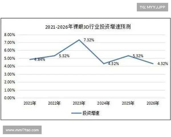 彩开奖结果揭秘:深度分析近期走势与未来趋势,带你走在中奖前沿 彩开奖结果揭秘:深度分析近期走势与未来趋势,带你走在中奖前沿