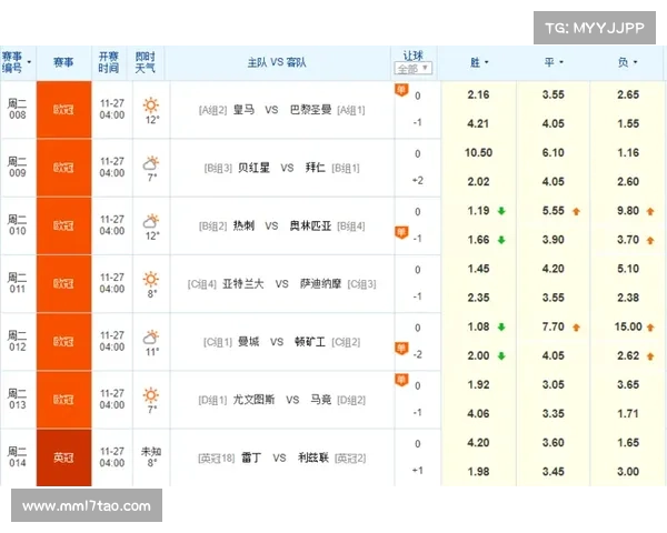 彩客首页全新改版上线 提供更丰富的体育赛事数据分析与精彩互动体验 彩客首页全新改版上线 提供更丰富的体育赛事数据分析与精彩互动体验